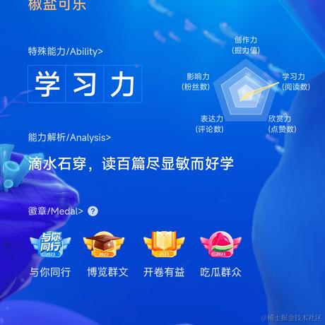 椒盐可乐于2024-01-30 08:30发布的图片