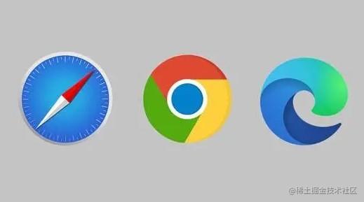 浏览器相关