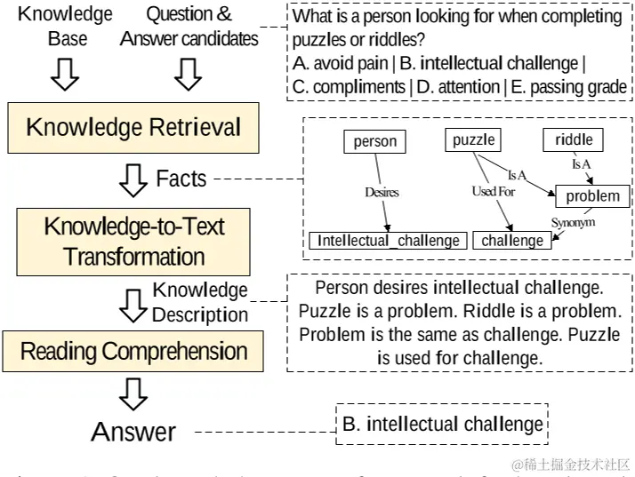 转存失败，建议直接上传图片文件