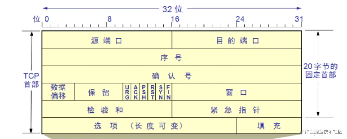 399660b57b6b4beb8525693c48025e70.png