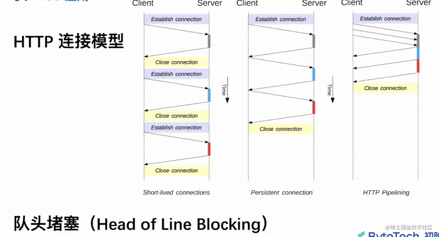 屏幕截图 2023-05-06 204104.png