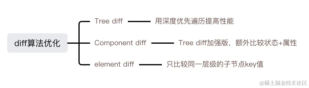 截屏2023-05-08 11.26.04.png