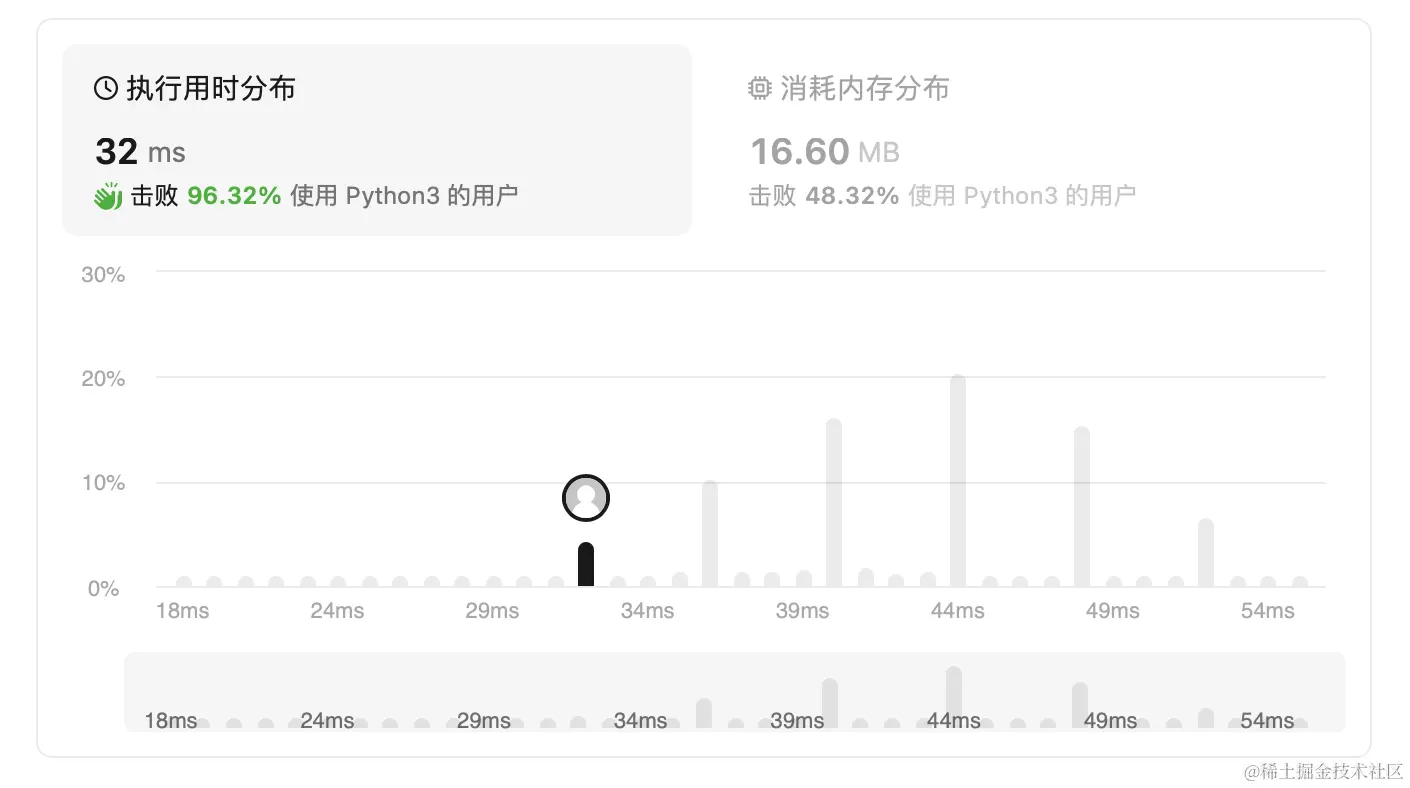 截屏2024-02-17 22.23.18.png