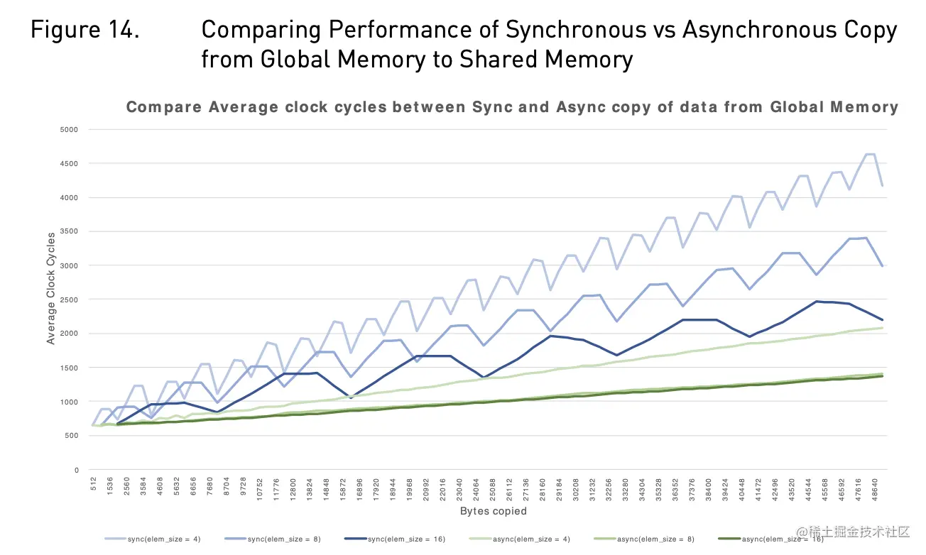 Screen Shot 2022-06-28 at 11.53.30 AM.png