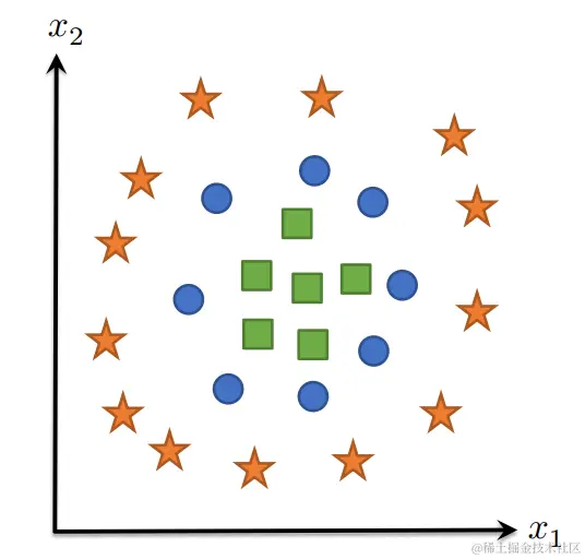 Screenshot from 2024-05-23 17-11-28.png