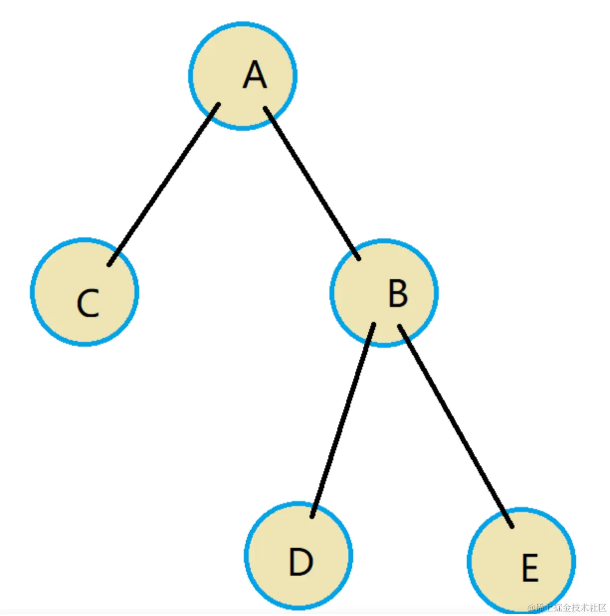 截屏2022-05-16 上午1.55.42.png
