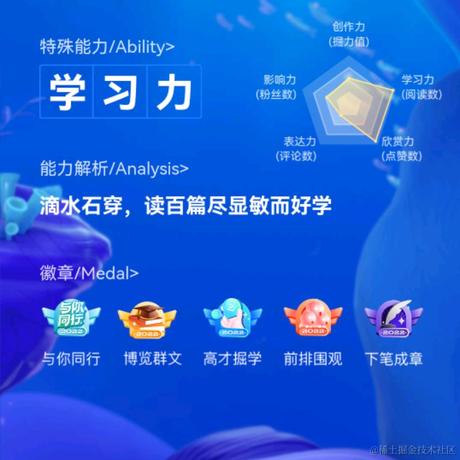 Canivores于2023-01-07 19:34发布的图片