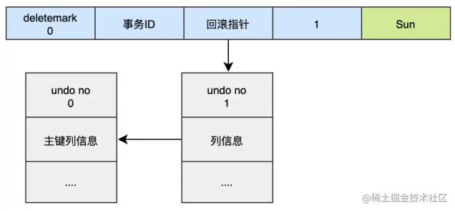 image-20220711164138414.png