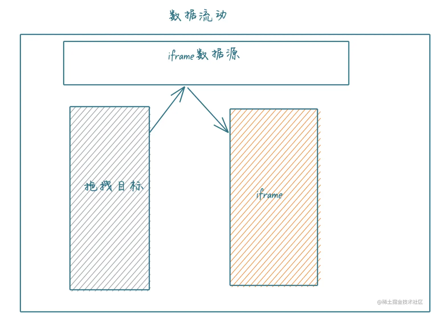 截屏2021-10-13 下午2.16.55.png