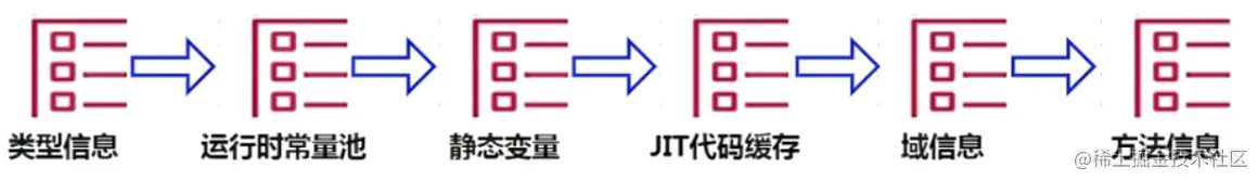 image-20230113204230848.png