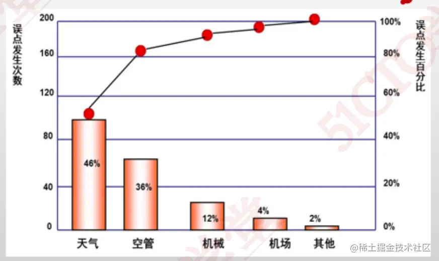 截屏2023-07-13 14.52.01.png