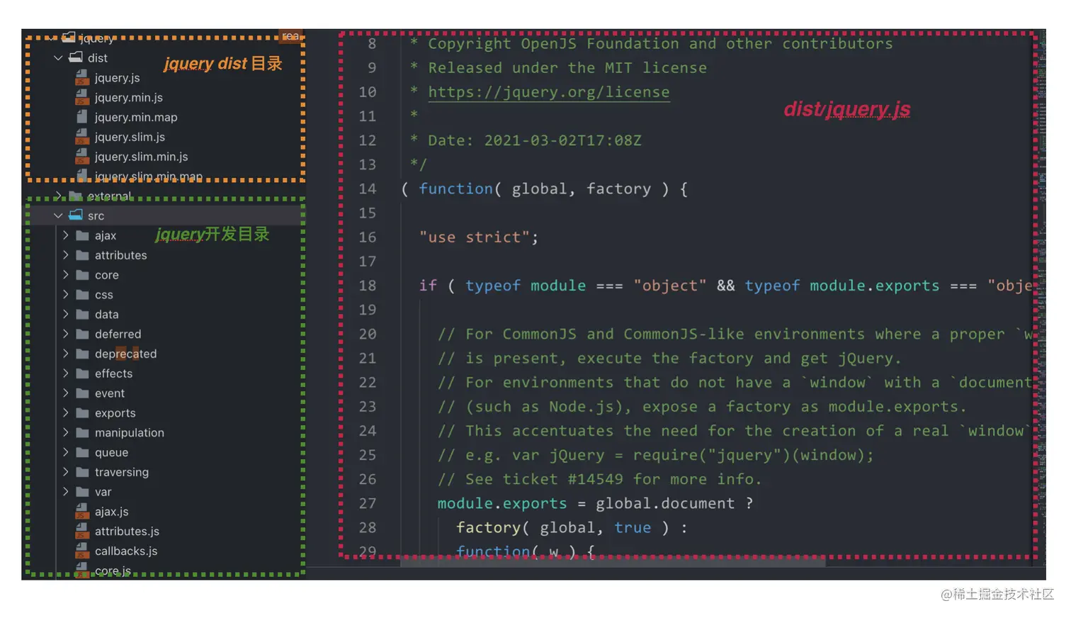 dist-jquery.png