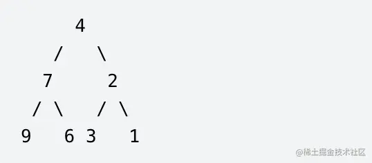 翻转二叉树输出