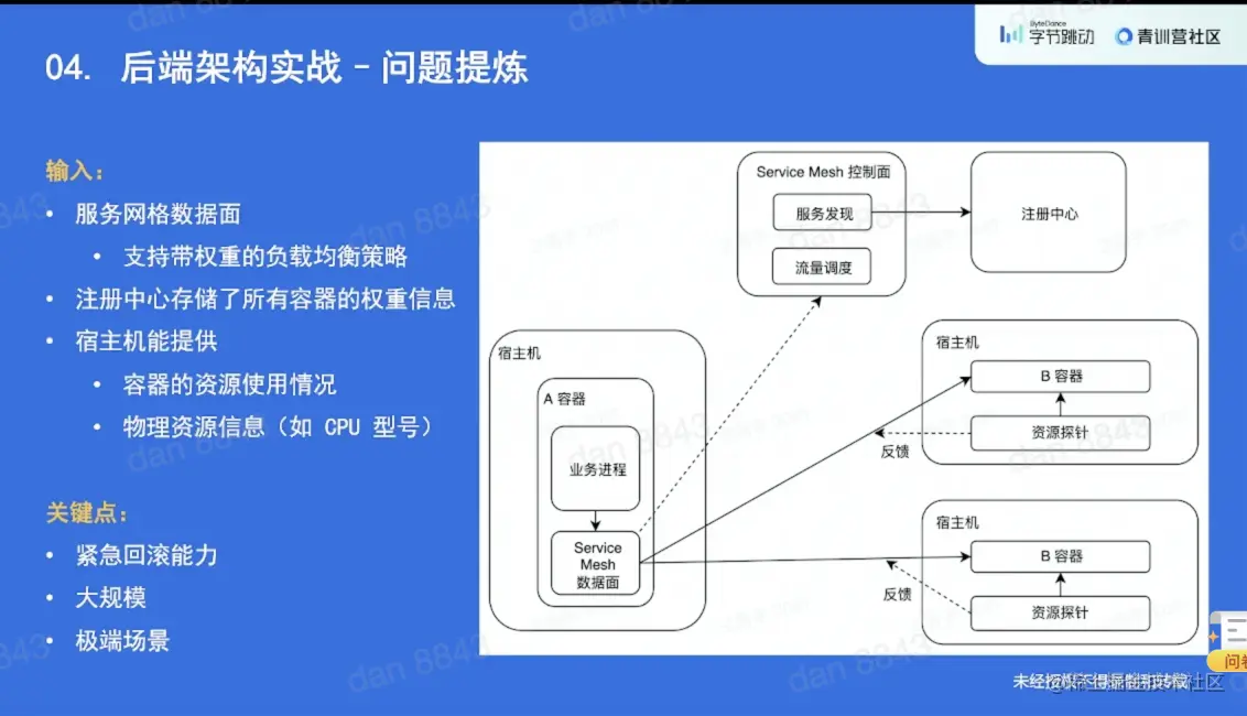 截屏2022-05-22 下午8.45.46.png