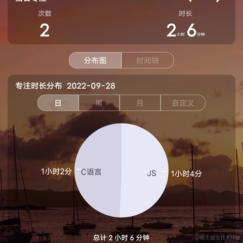 却是无人盼落雪于2022-09-28 22:47发布的图片