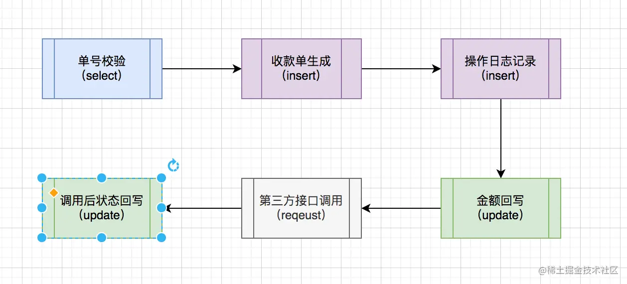 ED4BD467-4668-4FEC-8930-2D3D4DB5B431.png