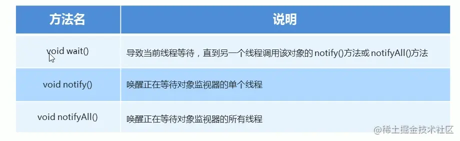 截屏2021-11-08 下午1.55.49.png