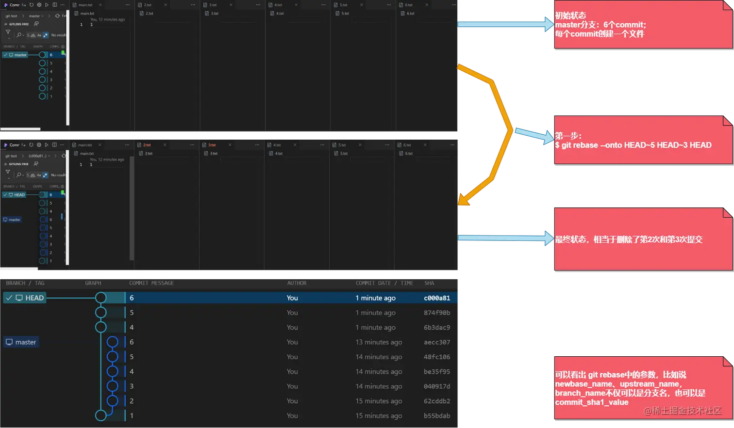 4.rebase.drawio.export.png