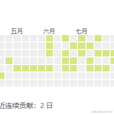 一CtrlCV一于2024-01-31 13:39发布的图片
