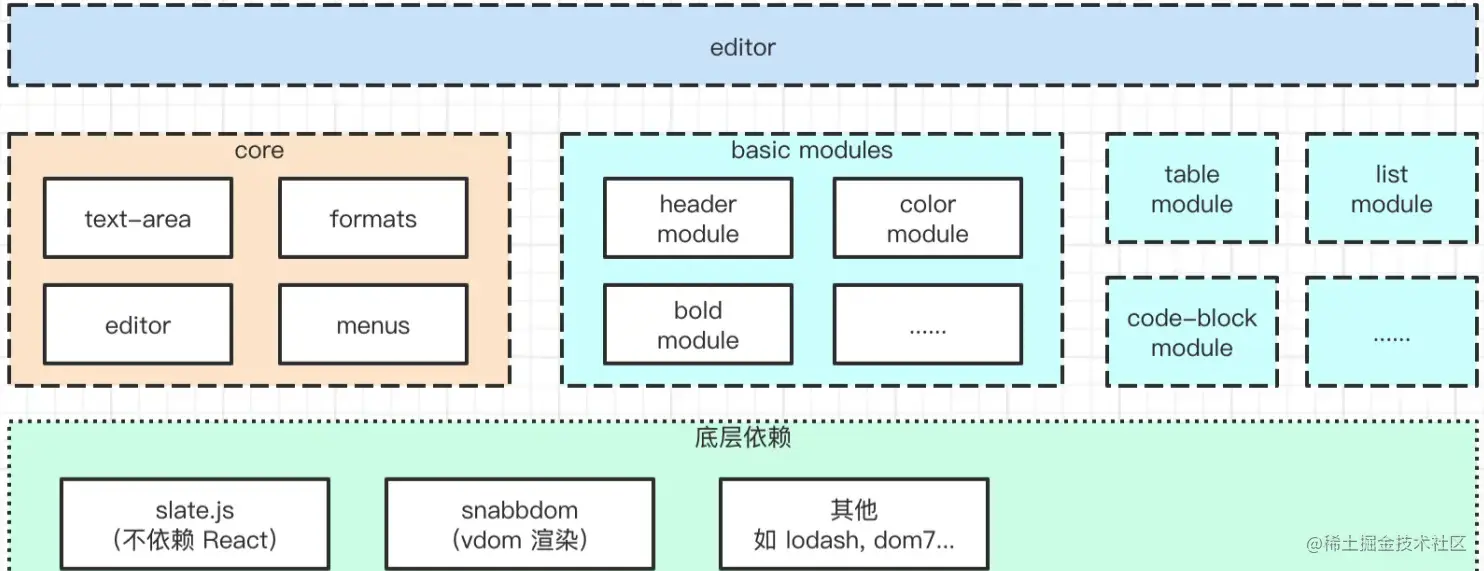 image-20211104180323792.png