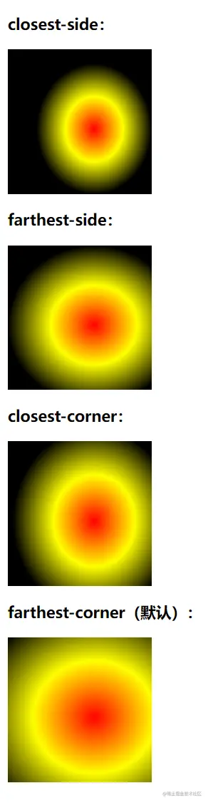 image-20220128190728826.png