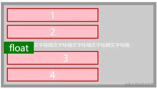文字环绕-块元素.png