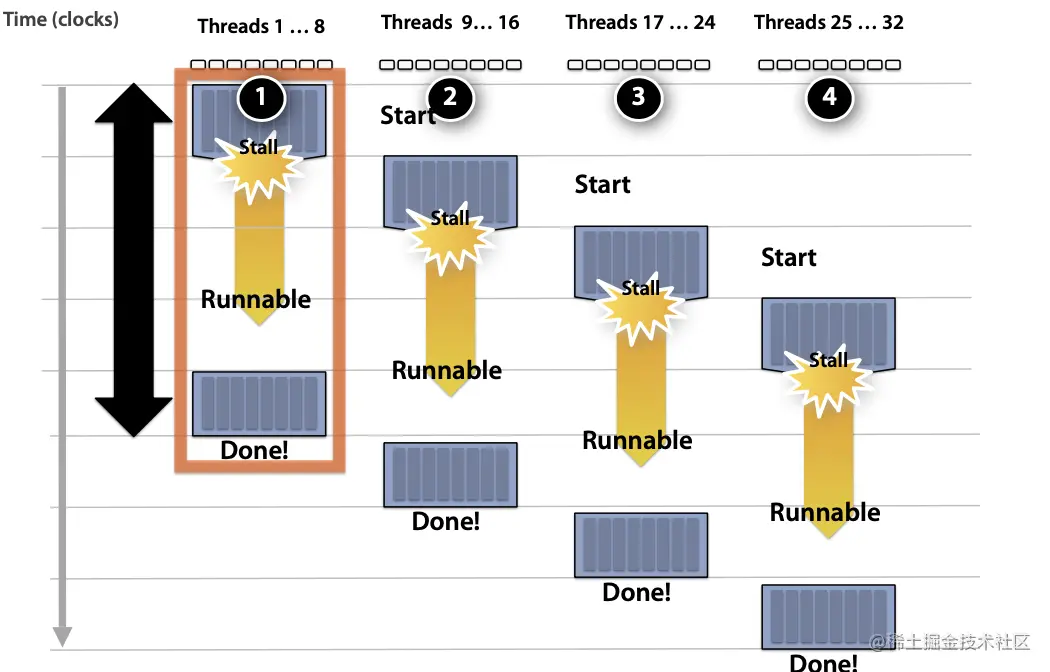 Screen Shot 2022-02-10 at 11.51.41 AM.png
