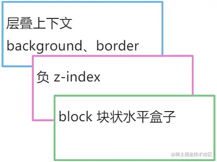 yuque_diagram (3).jpg