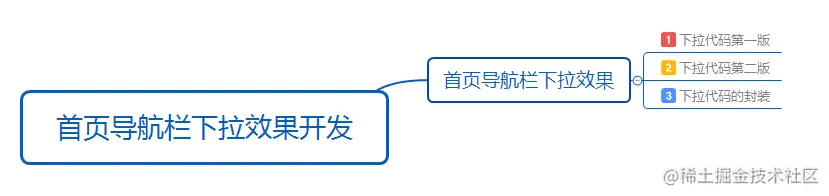 image-20210530155929776.png