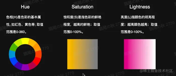 颜色-HSL-1.png