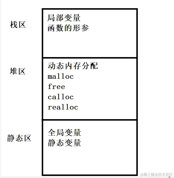 image-20230228100831844.png