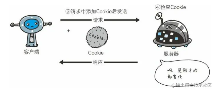 cookie2.png