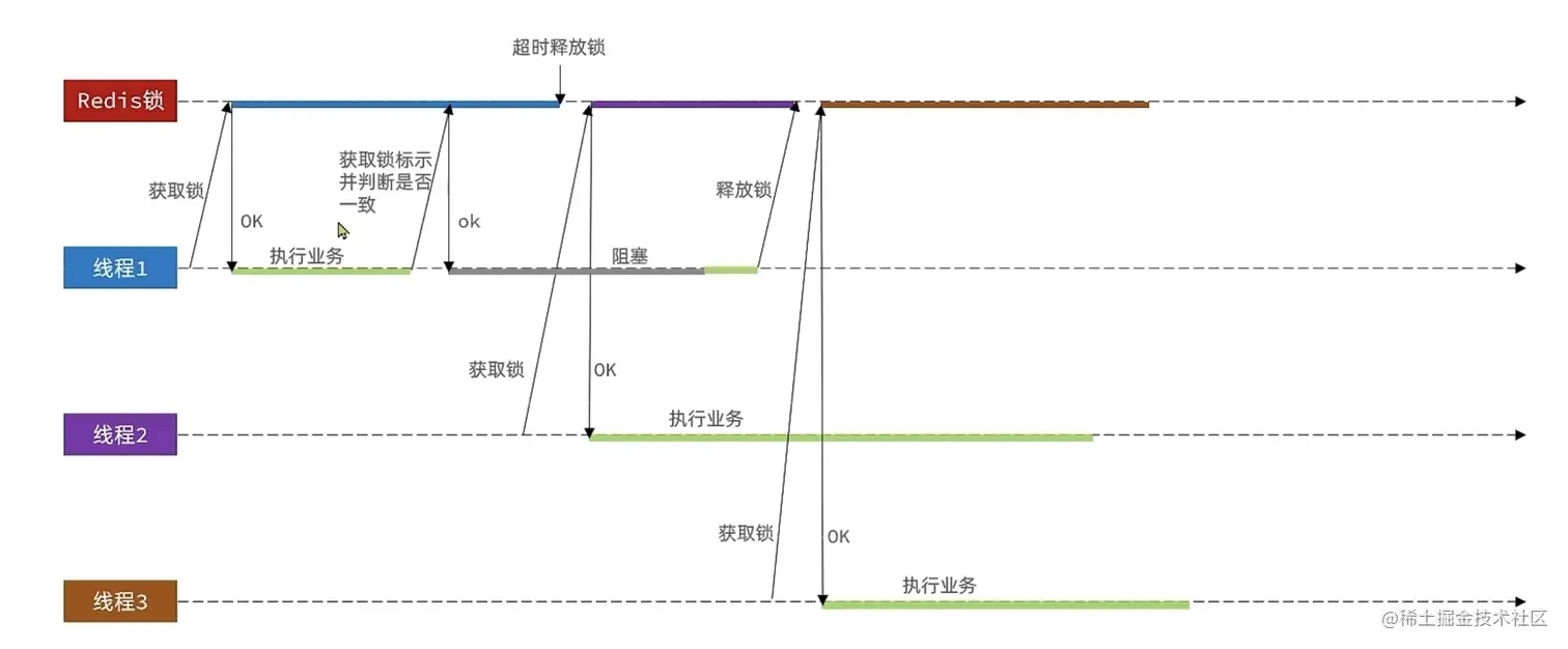 截屏2023-05-01 19.44.37.png