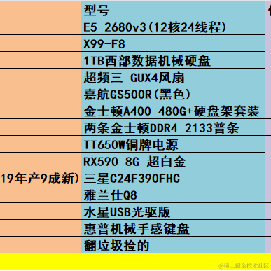 外卖浪子于2020-09-27 16:07发布的图片