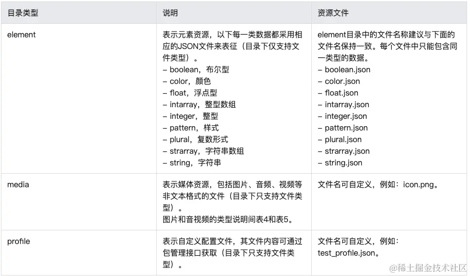 截屏2024-03-18 14.10.01.png