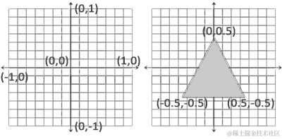 ndc.png
