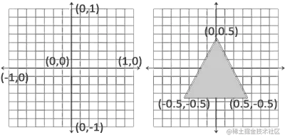 ndc.png