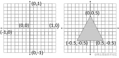 ndc.png