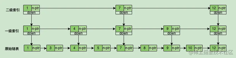 singlink3.png