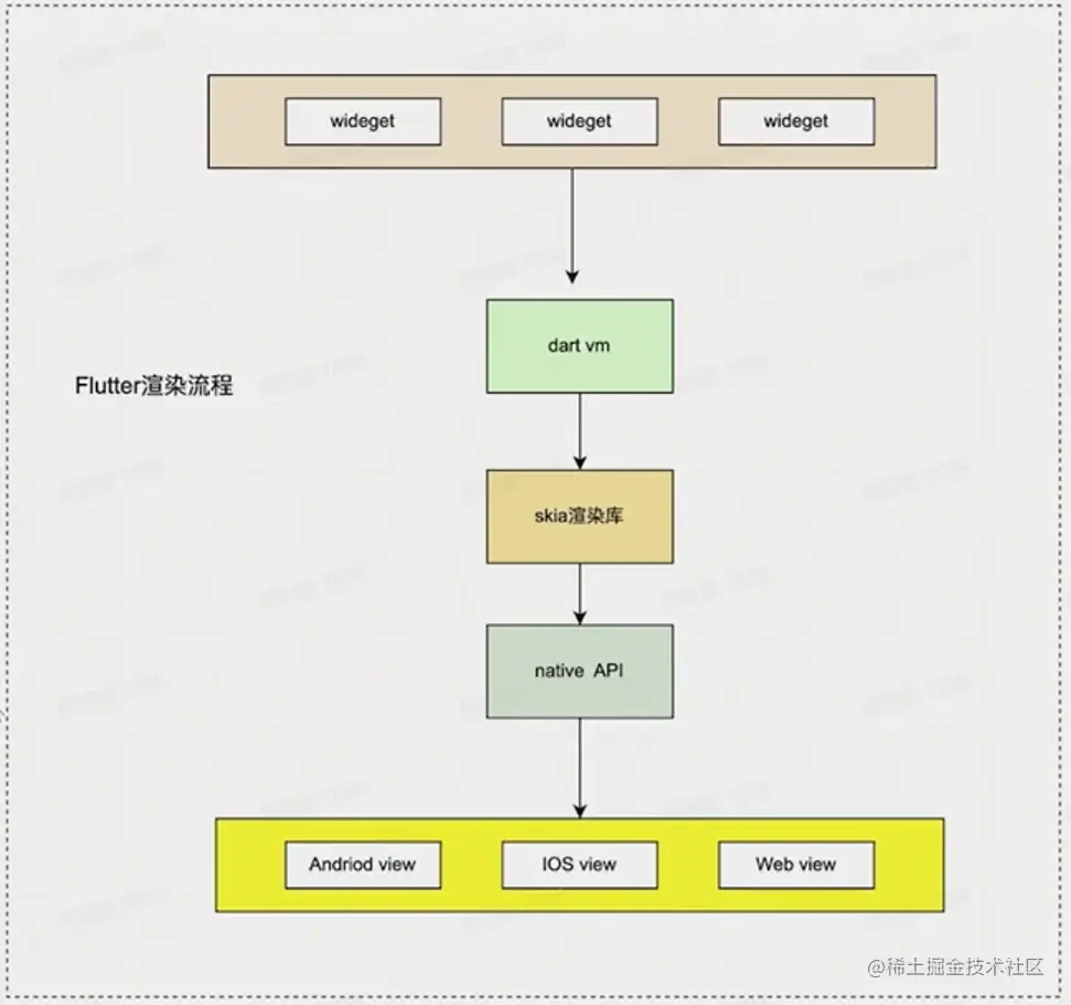 Pasted image 20230418110120.png