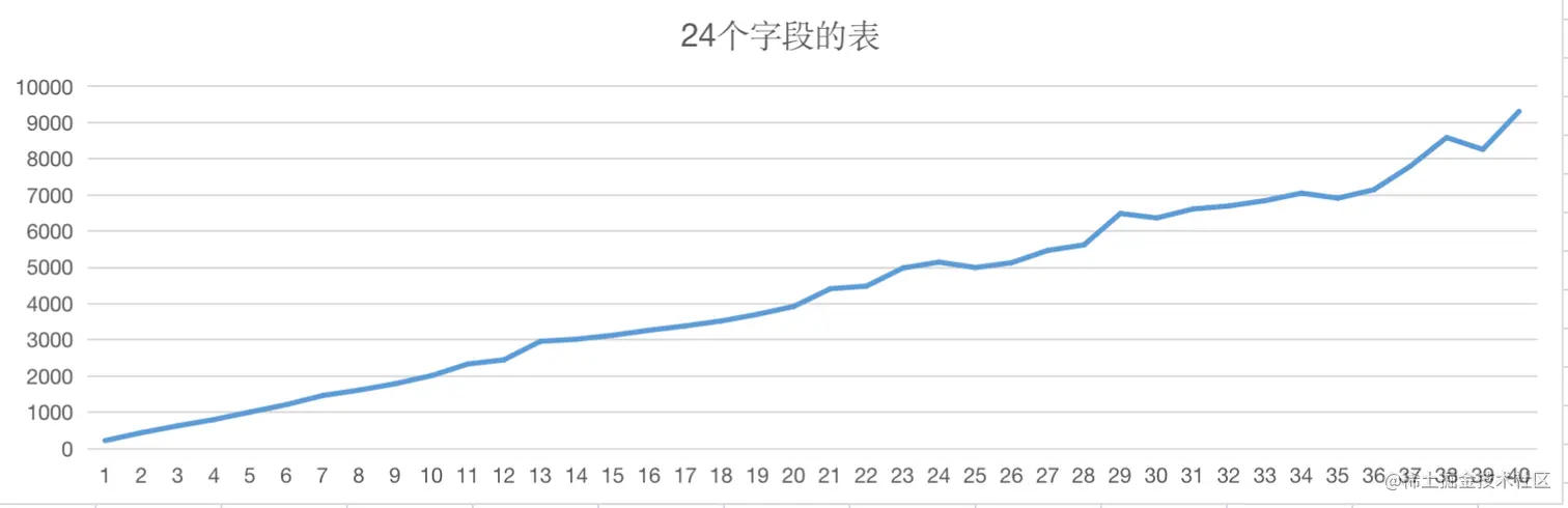 image-20211228145717119.png