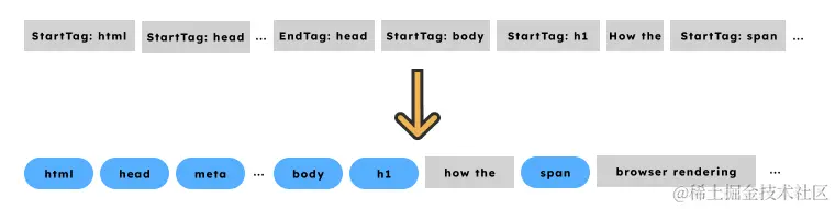 nodes.png