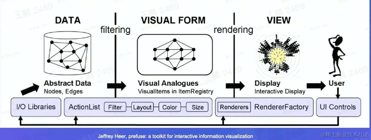 截屏2022-08-20 19.23.57.png