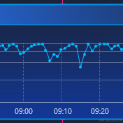 我正在努力减肥于2021-06-04 17:04发布的图片