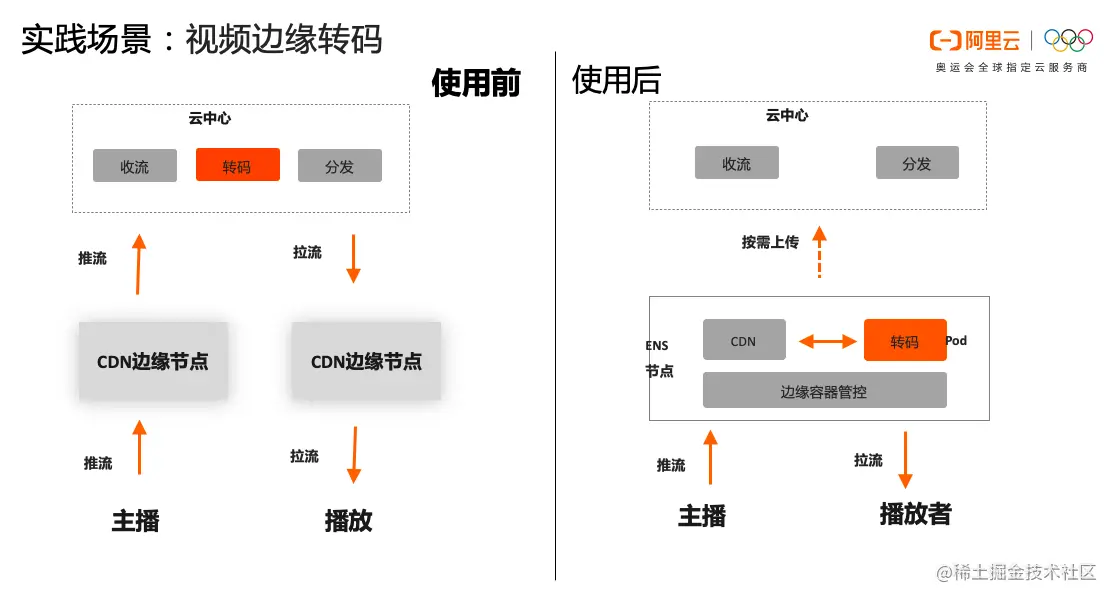 屏幕快照 2021-04-01 上午11.40.11.png