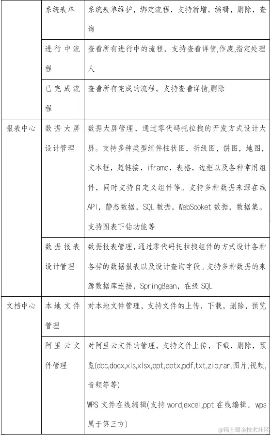 功能清单4.png
