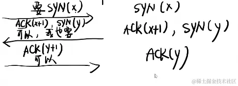 截屏2024-03-10 22.38.32.png