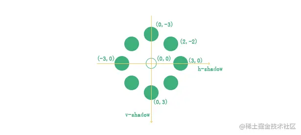 20200110144037.png
