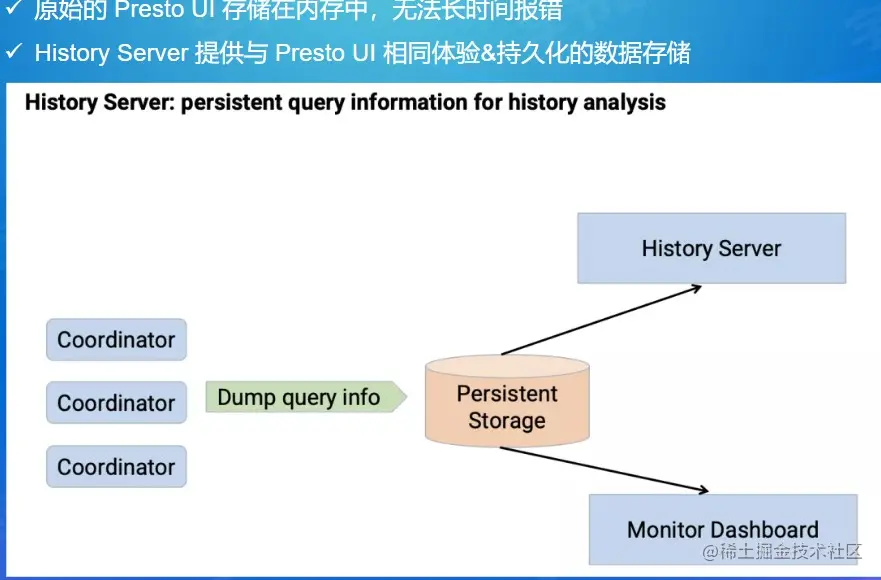 屏幕截图 2022-08-03 000924.jpg