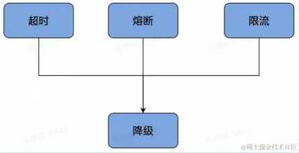 截屏2023-02-10 10.20.00.png